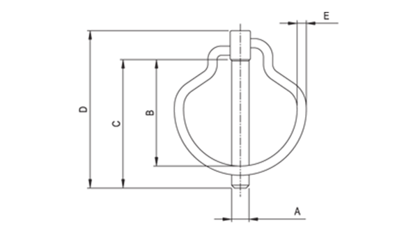 Linchpin Pear type specifications