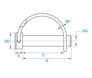 PTO Pins specifications